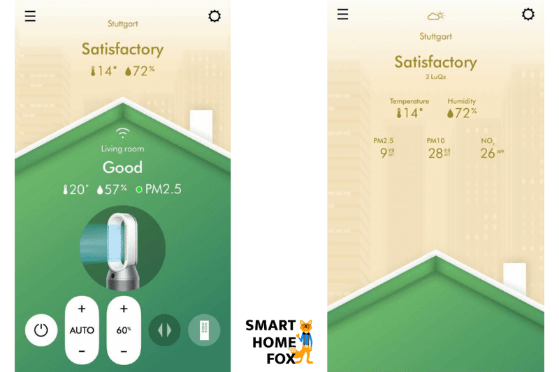 Die vom Dyson Purifier Humidify+Cool Formaldehyde PH04 gemessene Innenraum und Außenluftqualität in der Dyson Link App